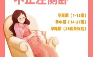 孕妇睡眠不好怎么办_孕妇左侧卧睡多久合适