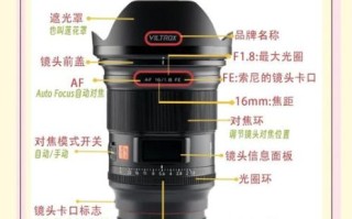 单反镜头变暗怎么办_镜头光圈叶片故障