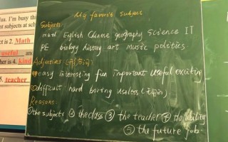 how_to_write_high_school_english_composition