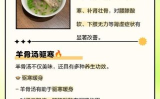 孕妇可以吃羊骨头吗_孕妇喝羊骨头汤安全吗