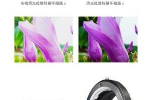 md镜头改口教程_md镜头转接环怎么选