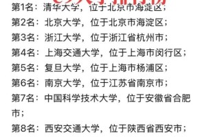 C9大学有哪些_如何报考C9大学