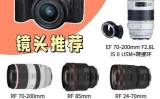 佳能最值得买的镜头_新手怎么选