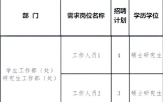 吉林师范大学就业信息网怎么用_招聘信息在哪看