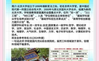 北京大学是不是北大_北大和北京大学区别