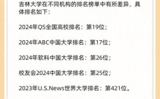 吉林省大学排名_吉林大学全国第几