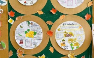 how_to_describe_autumn_in_english_composition