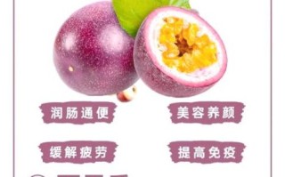孕妇可以吃百香果吗_百香果对孕妇的好处与禁忌