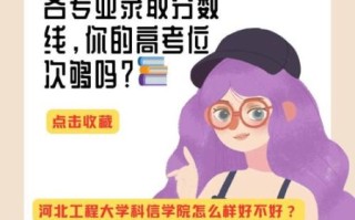 河北工程大学科信学院是几本_科信学院录取分数线