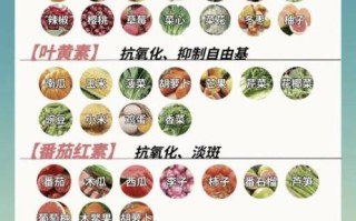 孕妇吃什么水果孩子皮肤白_孕期美白水果推荐