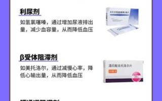 孕妇低压高怎么办_孕妇低压高吃什么好