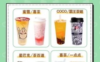 孕妇可以喝奶茶吗_孕妇喝什么奶茶最安全