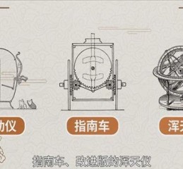 张衡是谁_张衡发明了什么