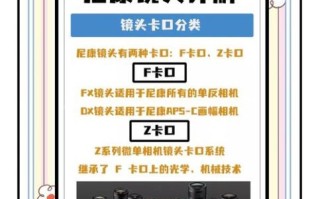 尼康镜头序列号怎么看_序列号查询真伪方法