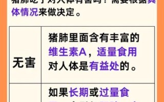 孕妇可以吃猪肺吗_孕期吃猪肺注意事项