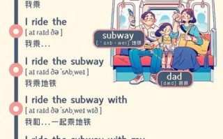 地铁英语作文怎么写_地铁英语作文常用句型