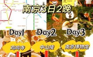 中山陵怎么玩_中山陵旅游攻略