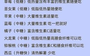 孕妇萍吃什么好_孕妇萍注意事项
