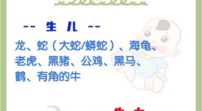 孕妇梦见抓鱼是胎梦吗_胎梦解析准不准