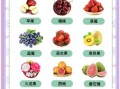 孕妇可以吃什么水果_孕妇不能吃哪些食物