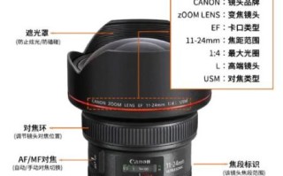 镜头数字怎么看_镜头数字代表什么