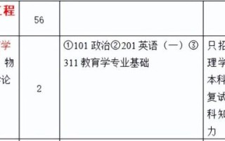 曲阜师范大学继续教育学院怎么样_报名流程