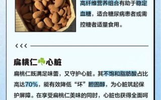孕妇能吃扁桃仁坚果吗_孕期吃扁桃仁安全吗