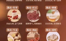 陈皮孕妇可以吃吗_孕妇吃陈皮注意事项