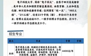 电子科技大学本科招生网_如何报名
