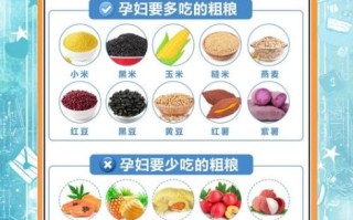 孕妇营养品有哪些_孕妇营养品什么时候吃