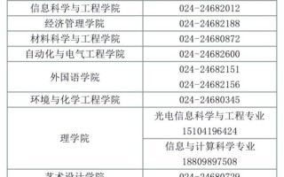 沈阳理工大学怎么样_沈阳理工大学值得报考吗