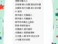 相机镜头光圈怎么调_光圈大小对成像的影响