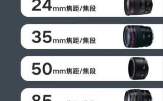 超长定焦镜头怎么选_超长定焦镜头适合拍什么