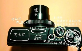 卡片相机镜头怎么选_卡片相机镜头推荐