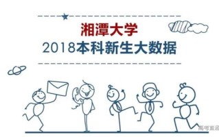 湘潭大学教务系统登录入口_忘记密码怎么办