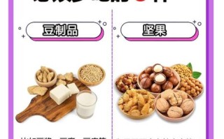 孕妇前三个月吃什么好_孕妇前三个月注意事项