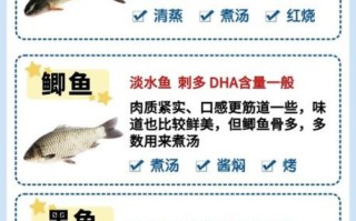孕妇能吃哪些鱼_孕期吃鱼的注意事项