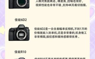 佳能便携镜头哪款好_旅行摄影怎么选