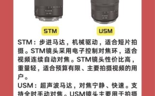 镜头usm是什么_镜头usm和stm区别