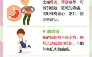 孕妇肚脐眼疼是怎么回事_孕中期肚脐疼怎么办