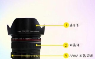 3D镜头是什么_3D镜头和普通镜头区别