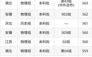 大连交通大学排名_大连交通大学全国排名多少