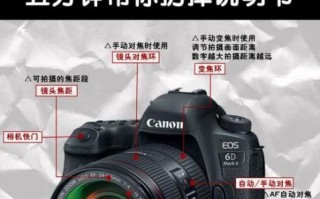 6d2配什么镜头最好_佳能6d2镜头推荐