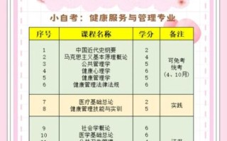 中国药科大学就业网怎么使用_中国药科大学就业网有哪些功能