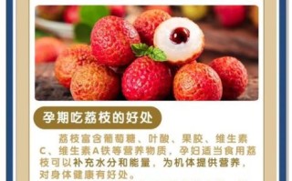 孕妇梦见买荔枝是什么意思_孕期梦见买荔枝生男生女