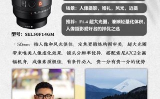 索尼人文镜头推荐_索尼人文镜头怎么选