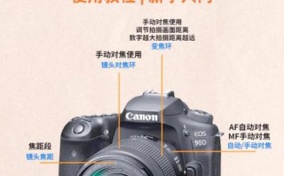 D90镜头怎么选_D90配什么镜头性价比高