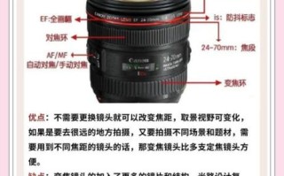 什么是c幅镜头_如何挑选c幅镜头