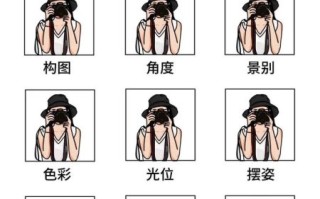 怎样镜头d_怎样镜头d拍人像更立体