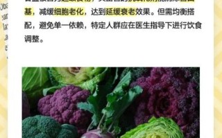 孕妇可以吃甘蓝吗_甘蓝对胎儿有影响吗